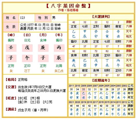 8字屬性|生辰八字算命，八字算命免費算命，周易八字算命最準的算命網